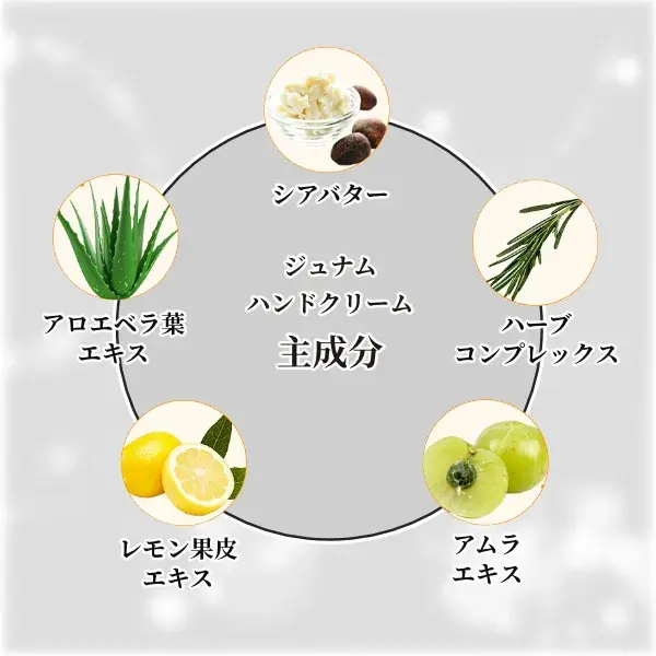 ジュナムハンドフラワーホワイトチューリップの香り 30ml(画像10)