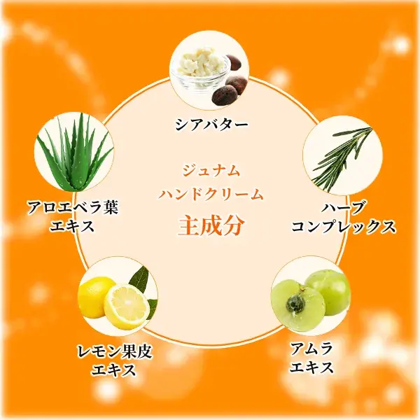 ジュナムハンドフラワー オレンジジャスミンの香り 30ml(画像10)