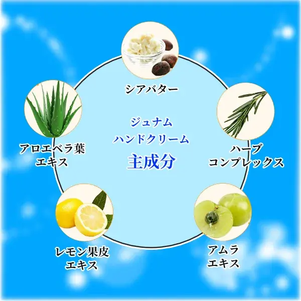 ジュナムハンドフラワー フリージアの香り 30ml(画像10)