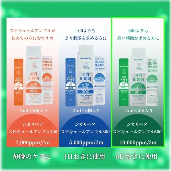 シカリペア スピキュールアンプル600 2ml×5包入(画像7)