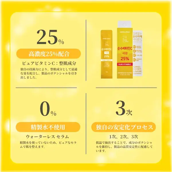 ジュナムパックケア ピュアビタミンC セラム 1ml×4包入(画像6)