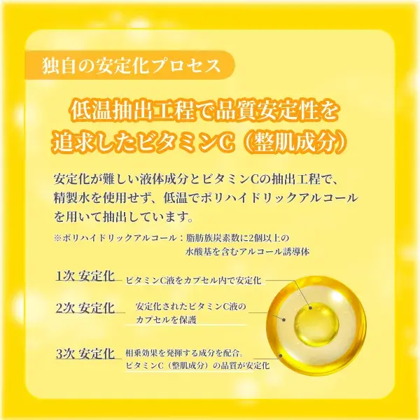 ジュナムパックケア ピュアビタミンC セラム 1ml×4包入(画像10)
