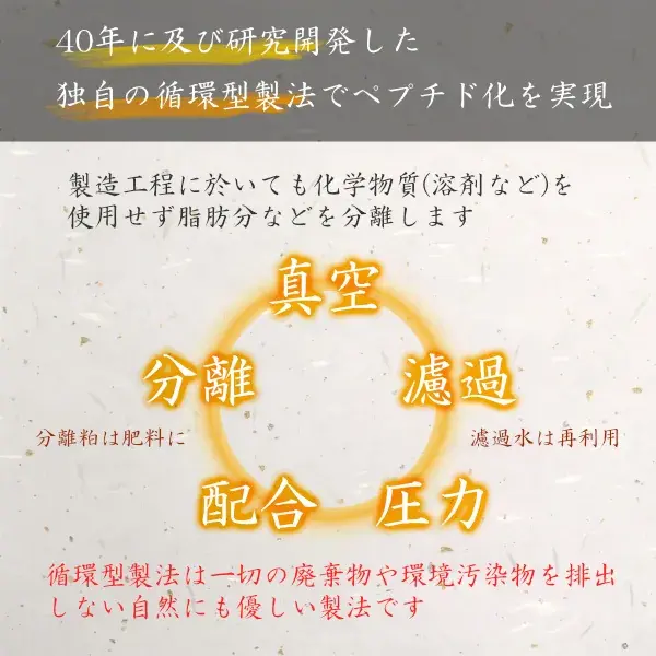 天然の極 200g - 塩無添加・純天然素材の栄養補給源(画像12)