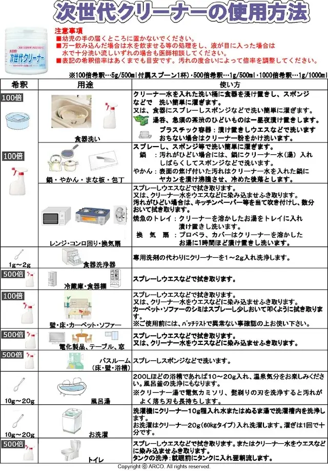次世代クリーナー 400g(画像3)